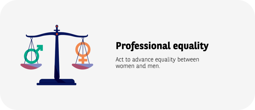 Professional Equality: Act to advance equality between women and men.